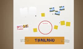 KULTURA NG THAILAND by KaYe AnNe Panlilio on .